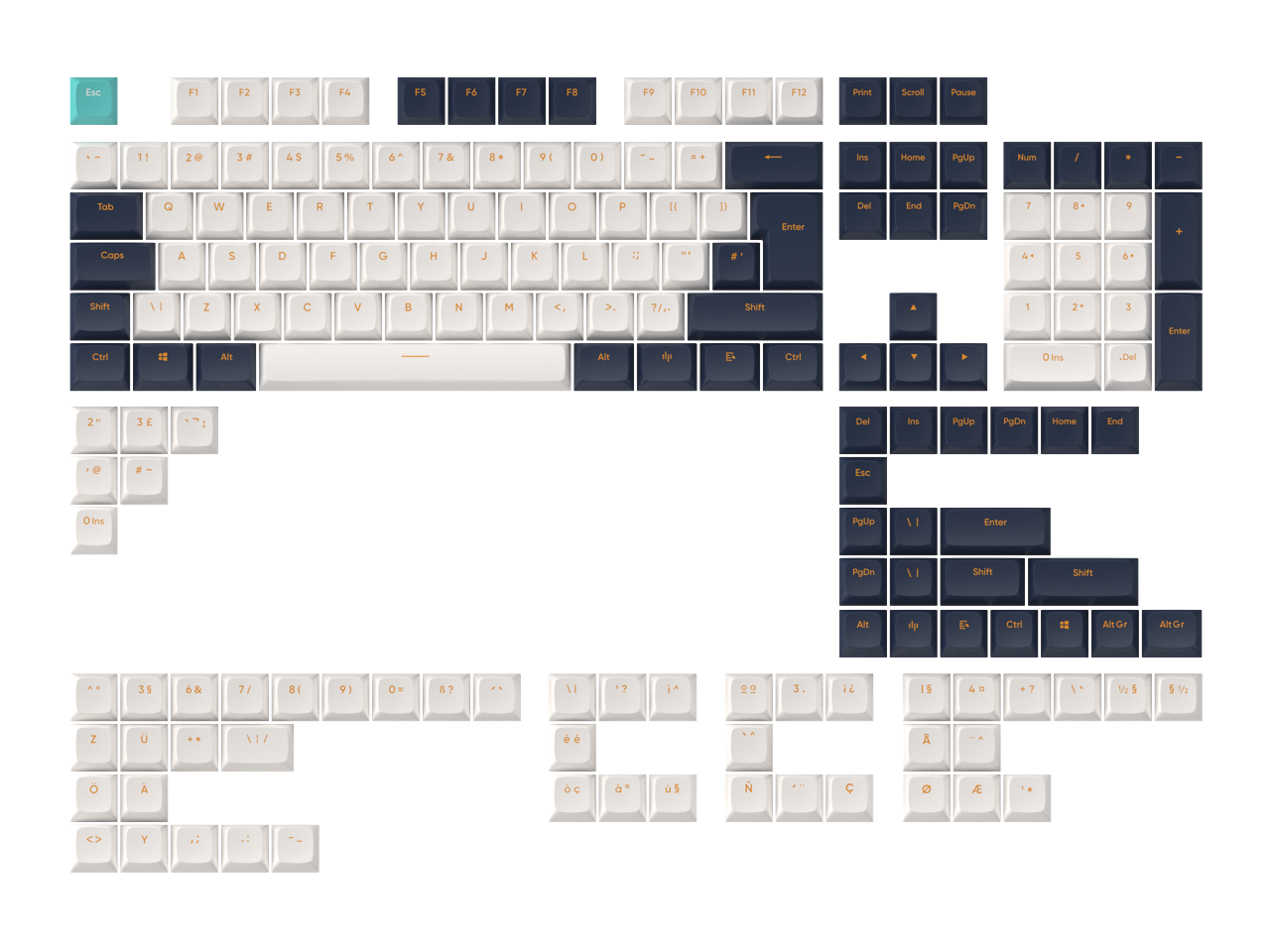 Dark Project - Keycaps sets - Navy Blue